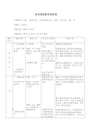 体育课堂教学观察表