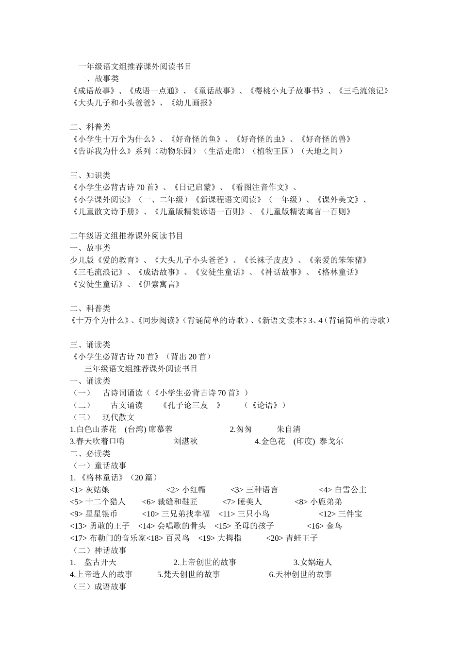 推荐课外阅读书目_第1页