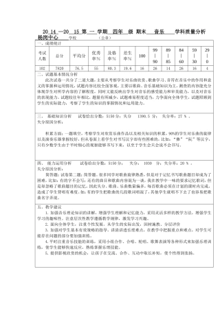 四年级音乐学科质量分析表
