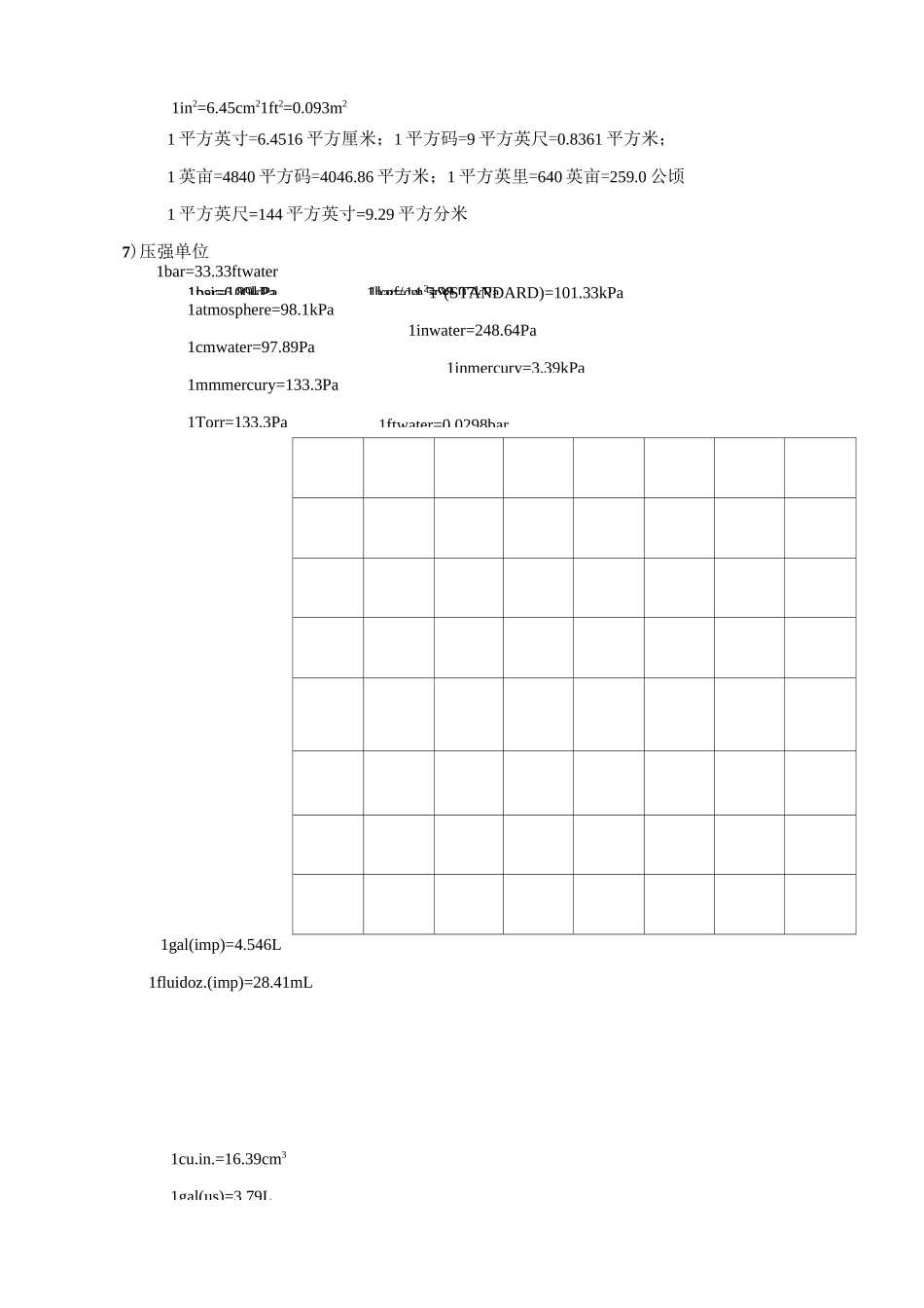 英制单位和国际单位换算大全_第2页