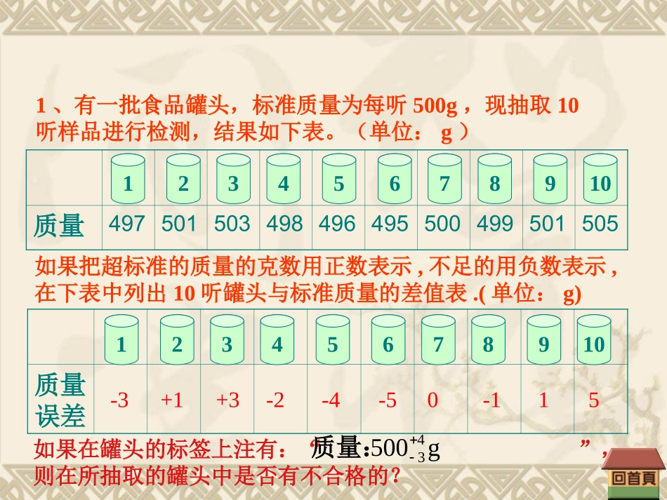 有理数分类课件_第2页