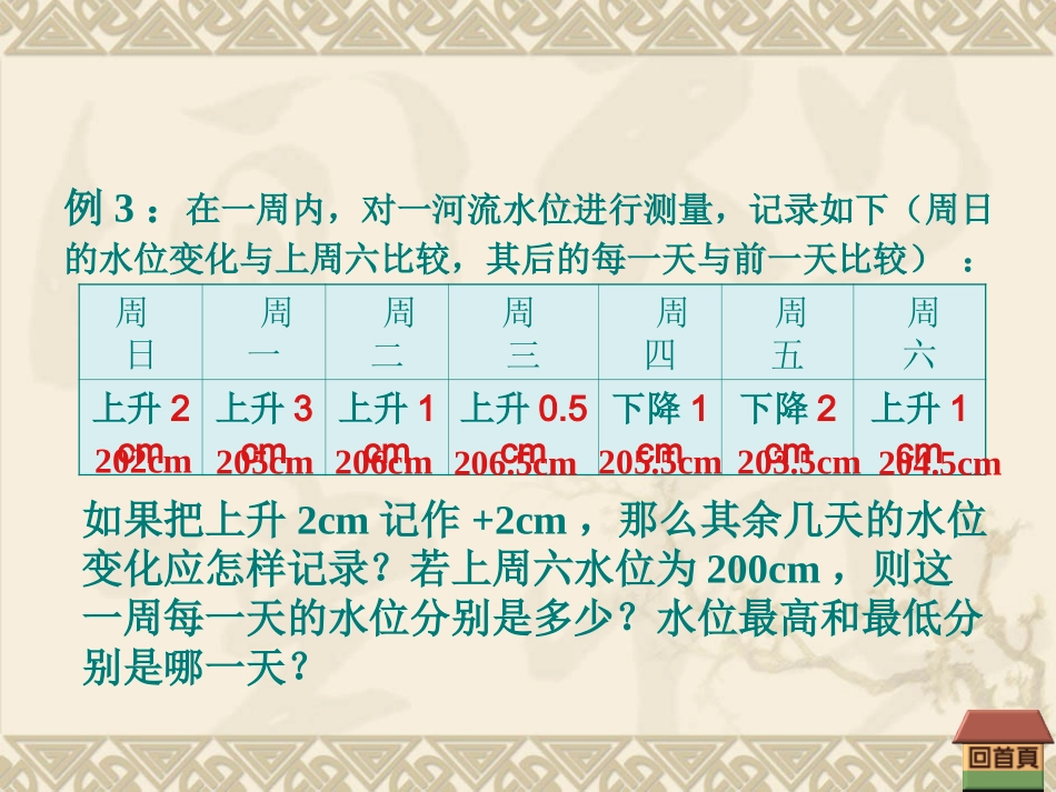 有理数分类课件_第3页