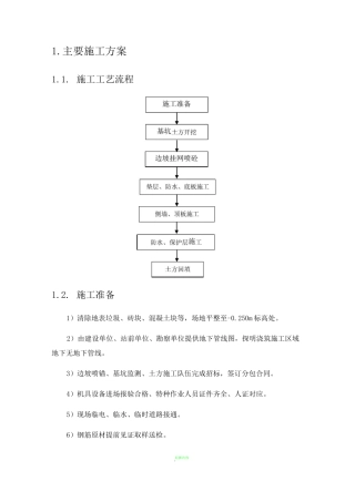 边坡支护施工方案89151