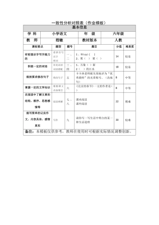 模块二作业模板 (3)