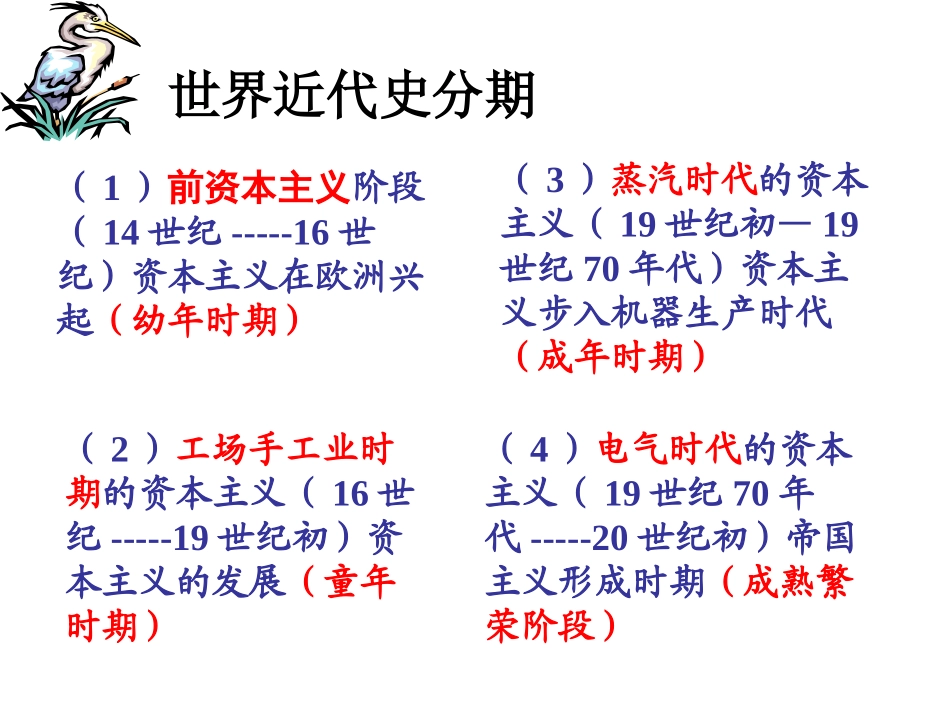 世界近代史分期_第1页