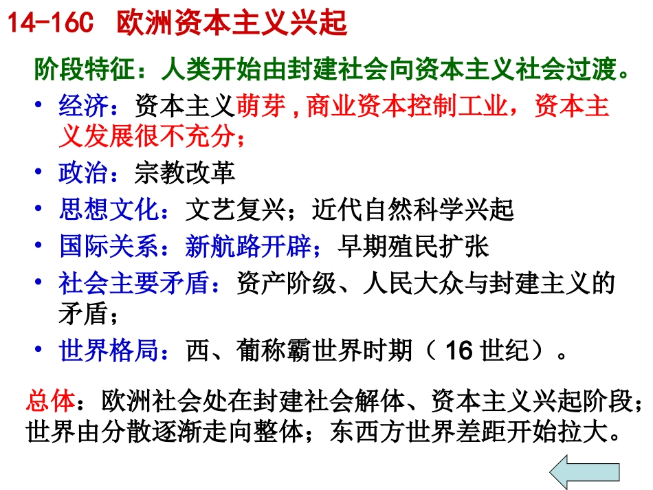 世界近代史分期_第2页