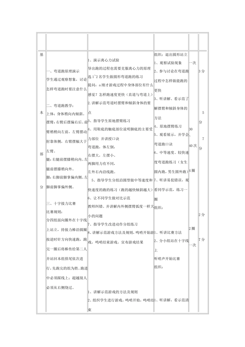 小学体育水平三速度与平衡----弯道跑教学设计、教案、教学反思_第3页
