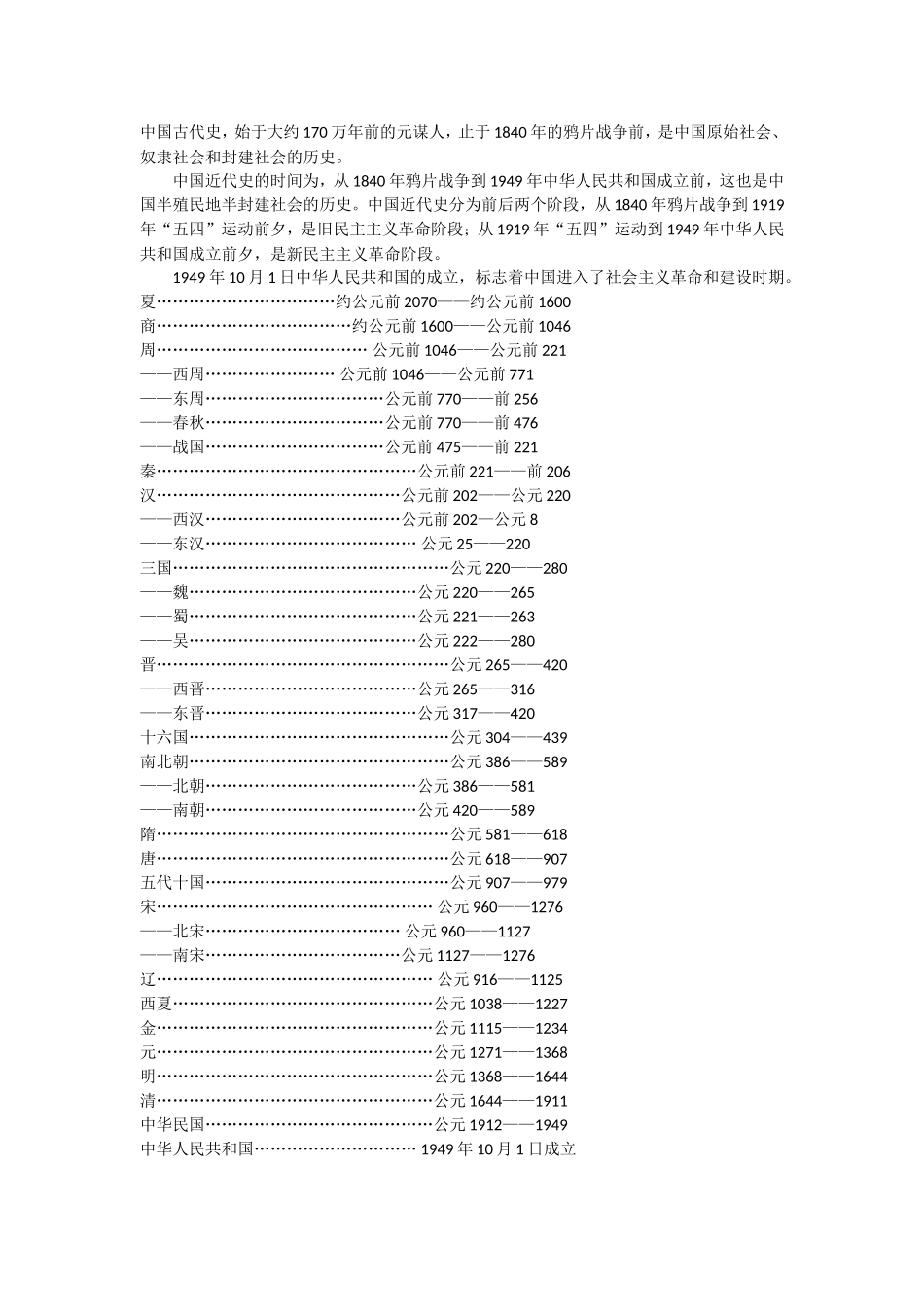 中国历史朝代歌、年代表、及各朝代成就_第3页