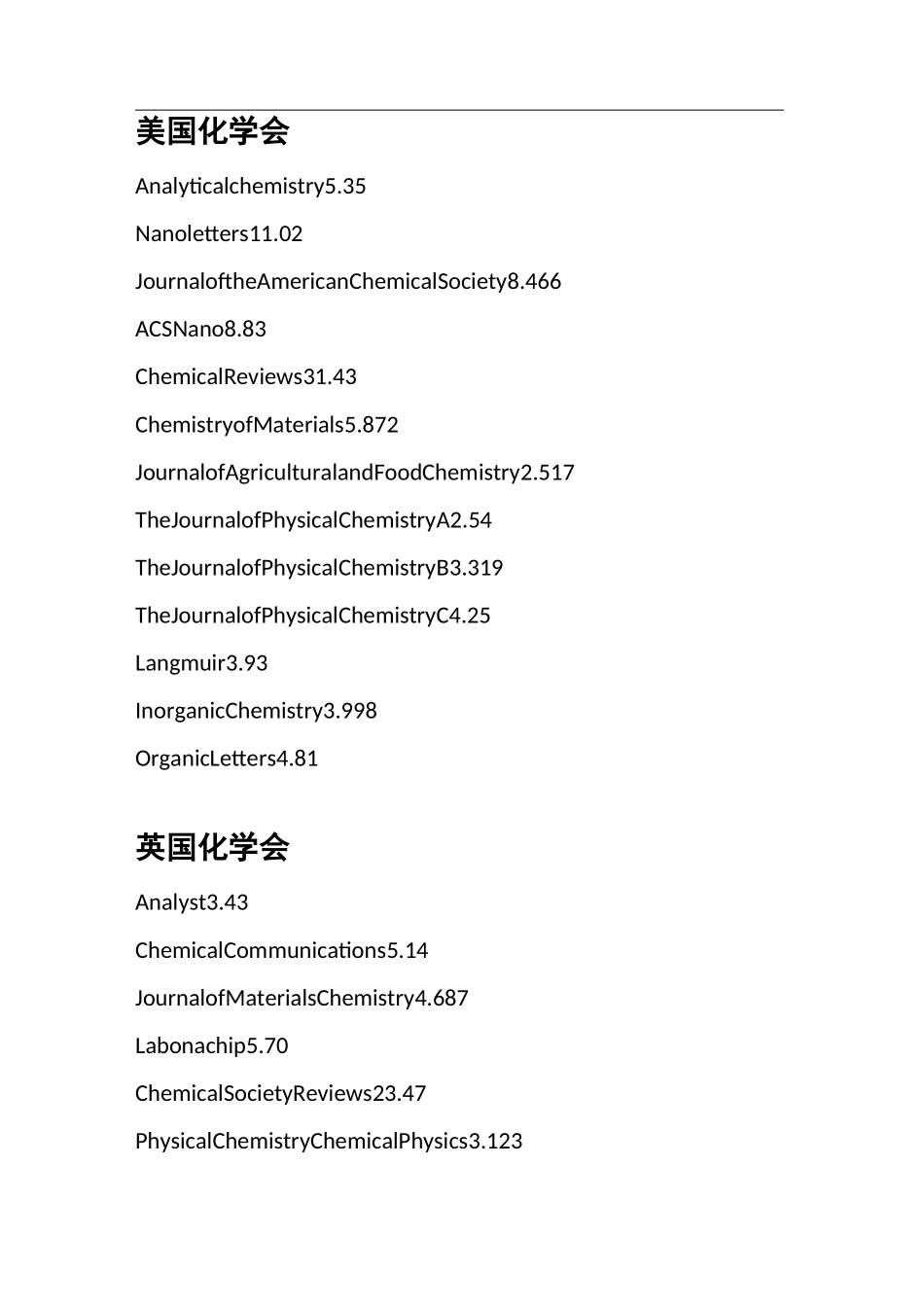 化学的及化工类核心期刊_第3页