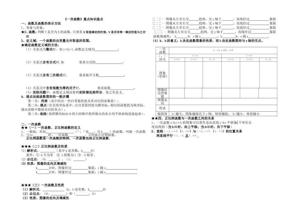 《一次函数》知识盘点_第1页