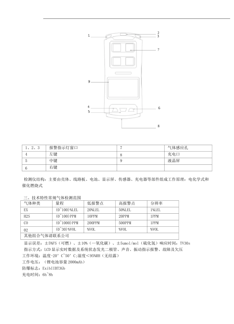 X-4便携式四合一气体检测报警仪说明书_第3页