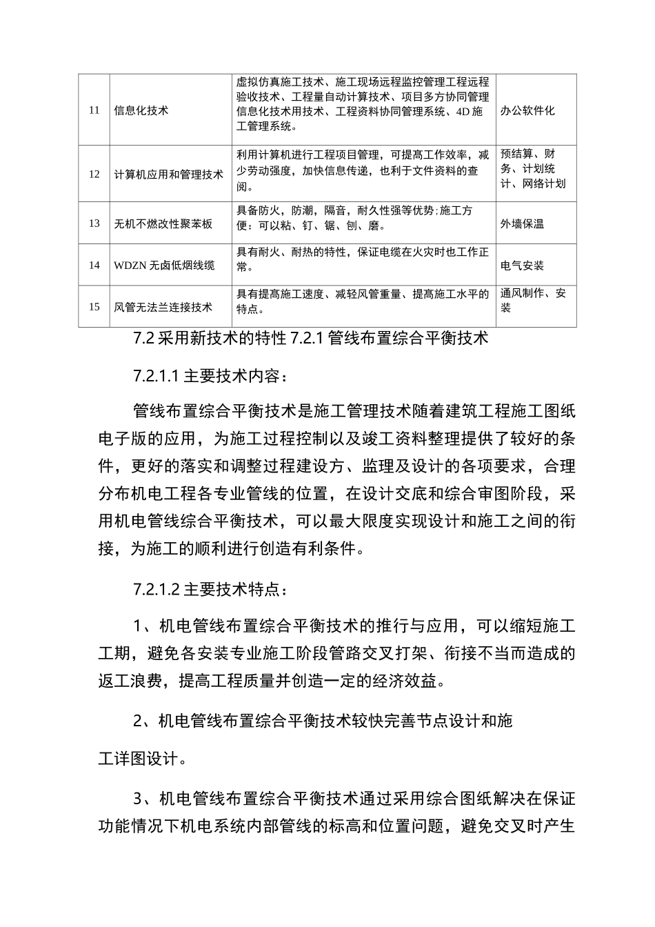 新工艺、新技术、新材料的使用及效果--新版_第2页
