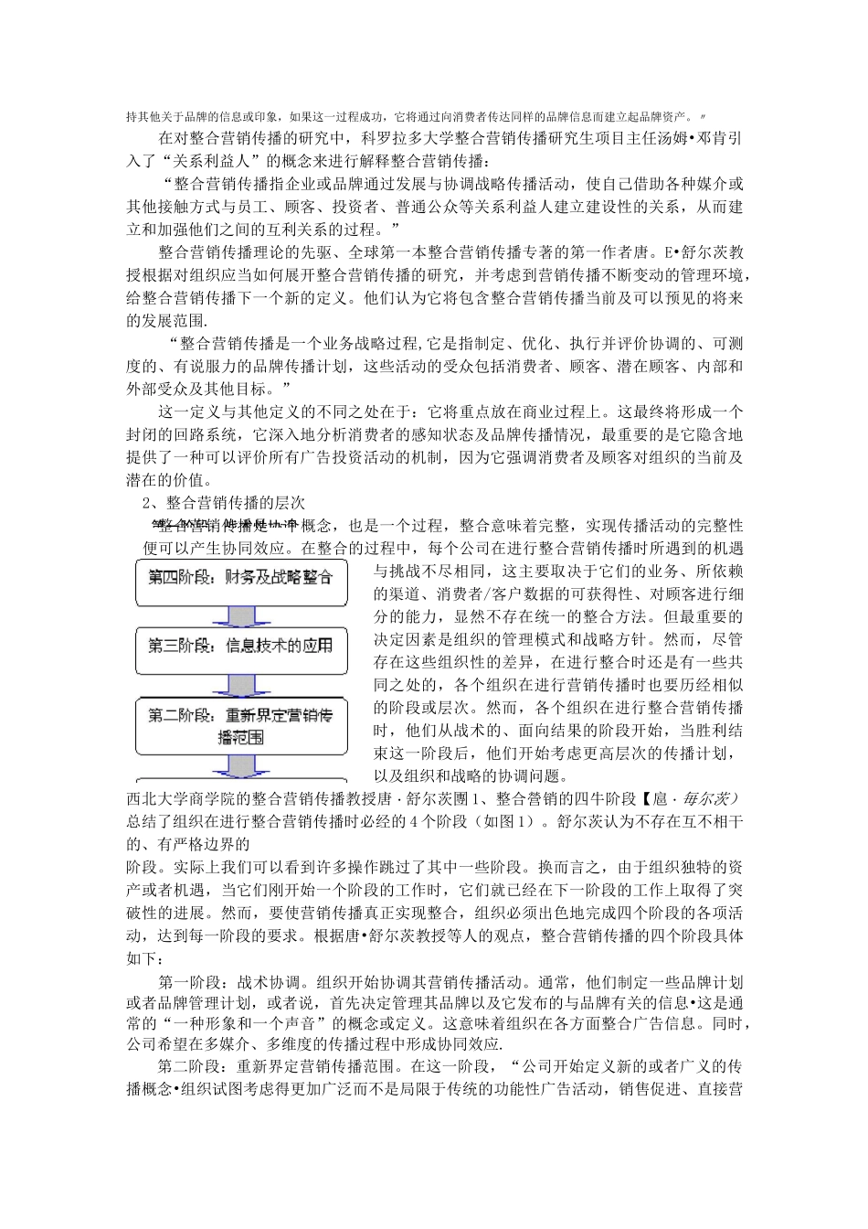 整合营销传播_第3页