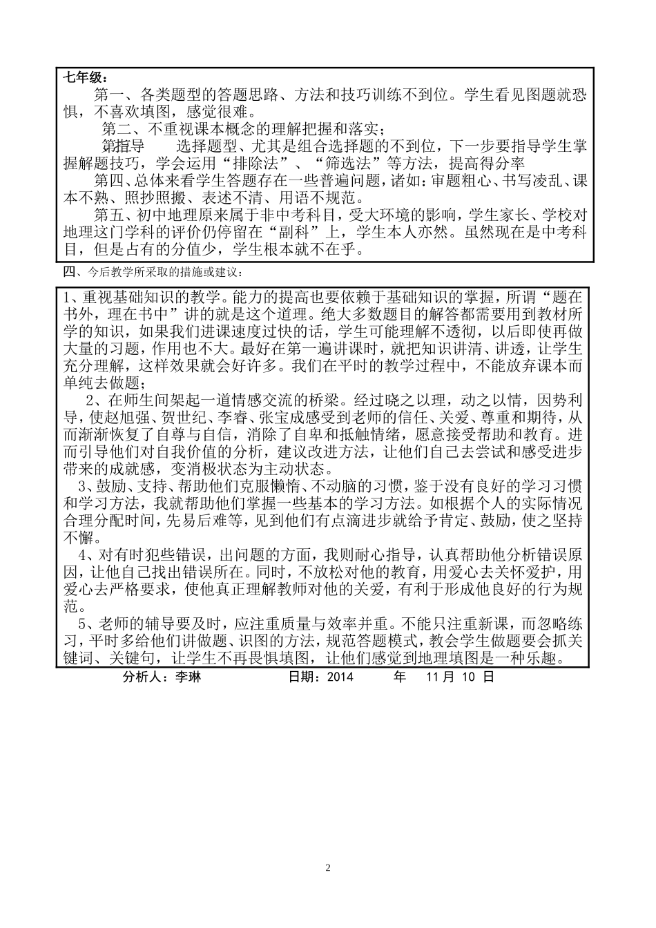 2014—2015学年上期中质量检测分析表_第2页