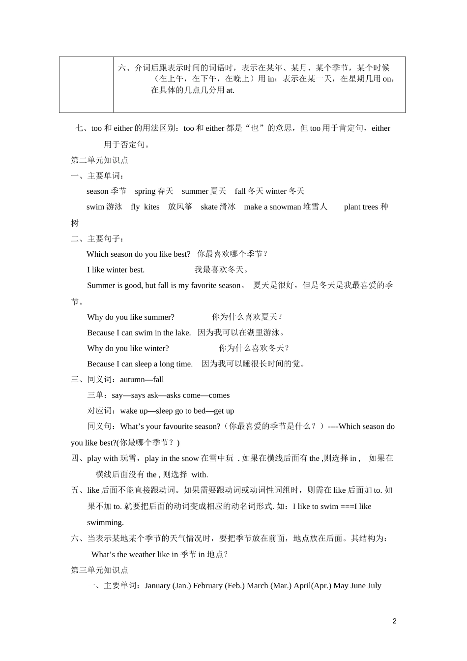 小学PEP五年级下册英语1-3单元知识点归纳和练习题_(1)_第2页