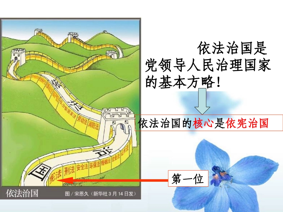 人民当家作主的法治国家(2)_第2页