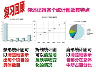 （编）52频数直方图
