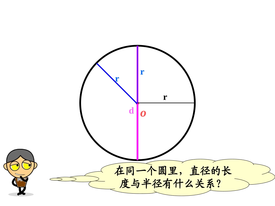 (人教版)圆的认识课件_第2页