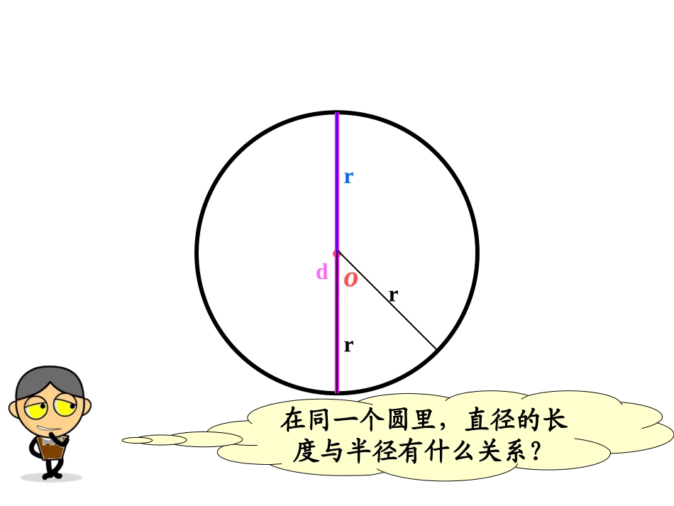 (人教版)圆的认识课件_第3页