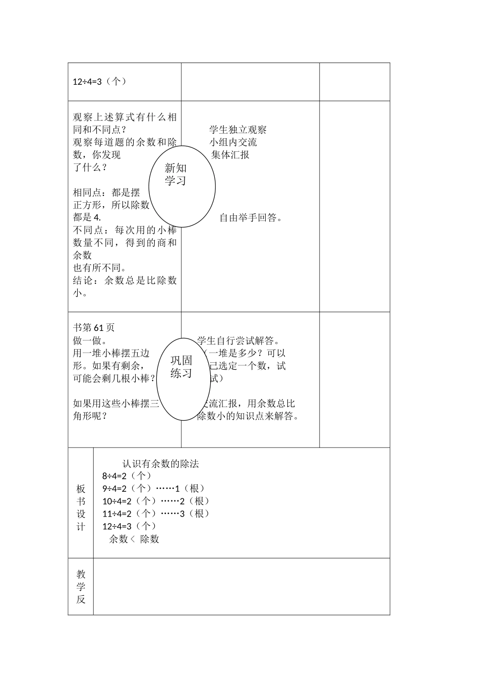 认识有余数的除法第2课时_第2页