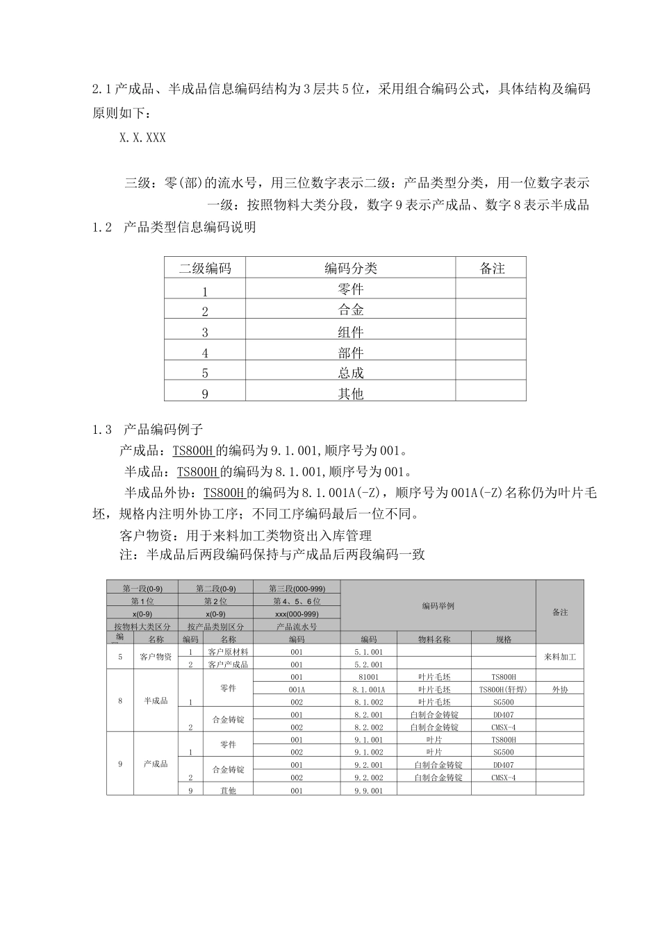 ERP系统编码规则_第2页