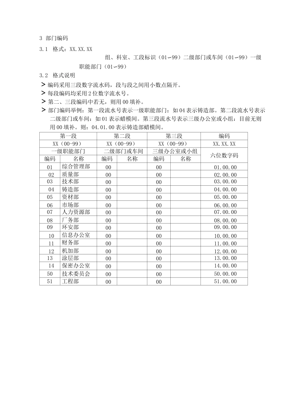 ERP系统编码规则_第3页