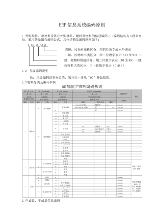 ERP系统编码规则