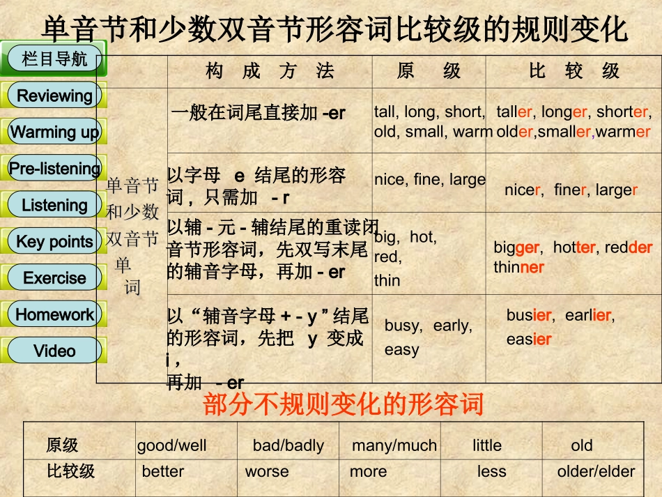 八年级上册第二模块_第3页