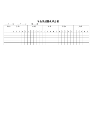 学生常规量化评分表