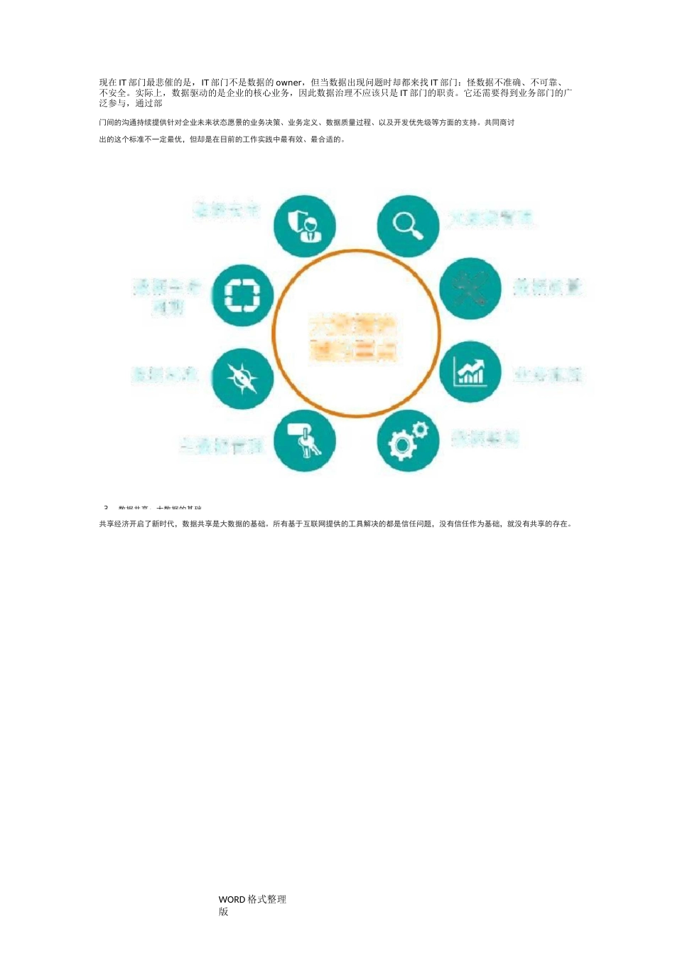 大数据时代数据资产管理_第3页