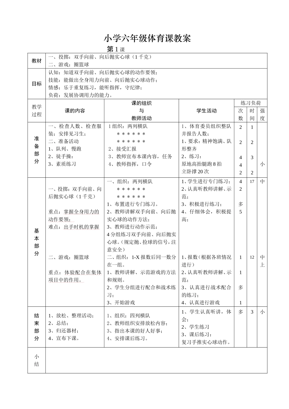 小学六年级体育课教案_第1页