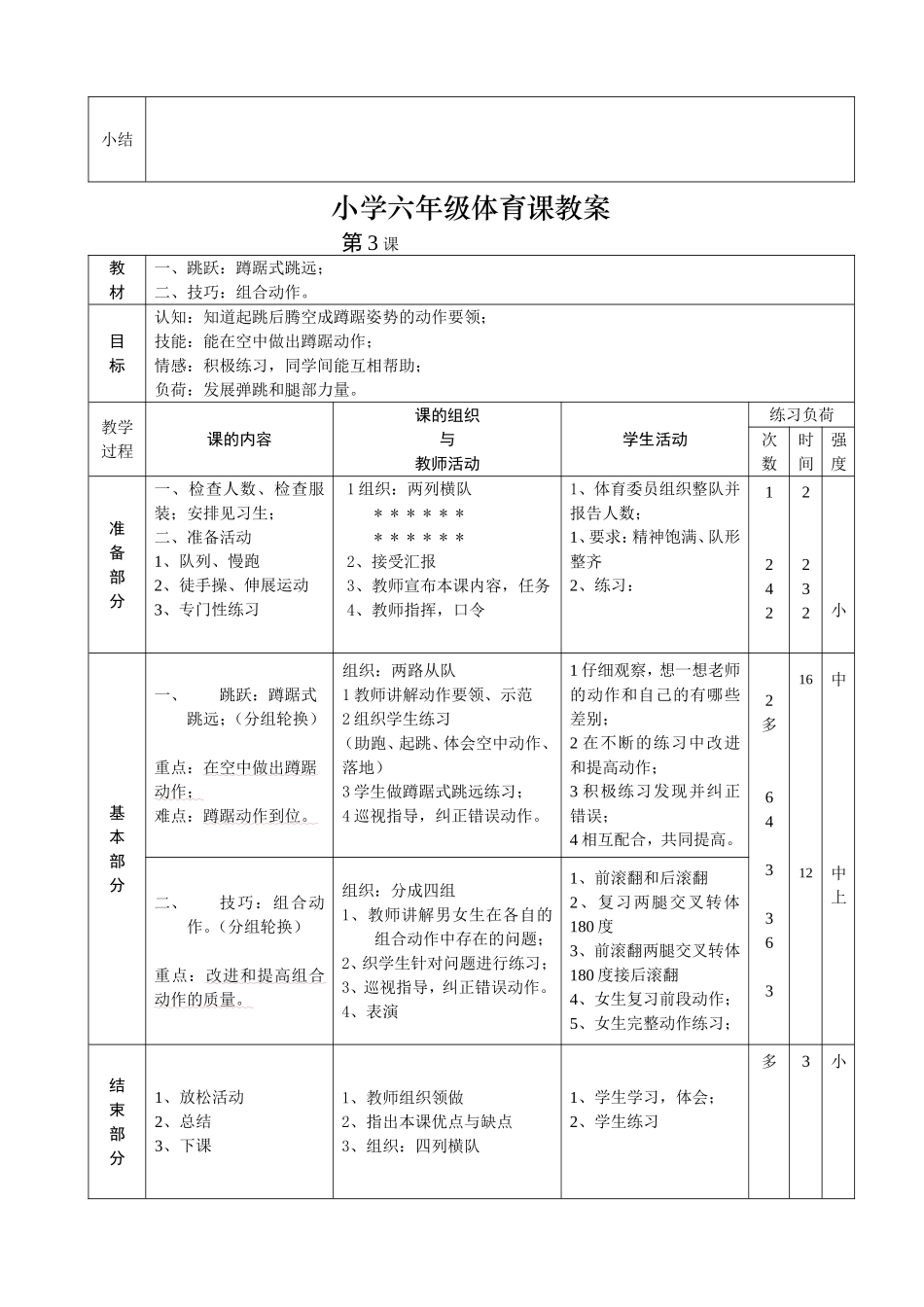小学六年级体育课教案_第3页