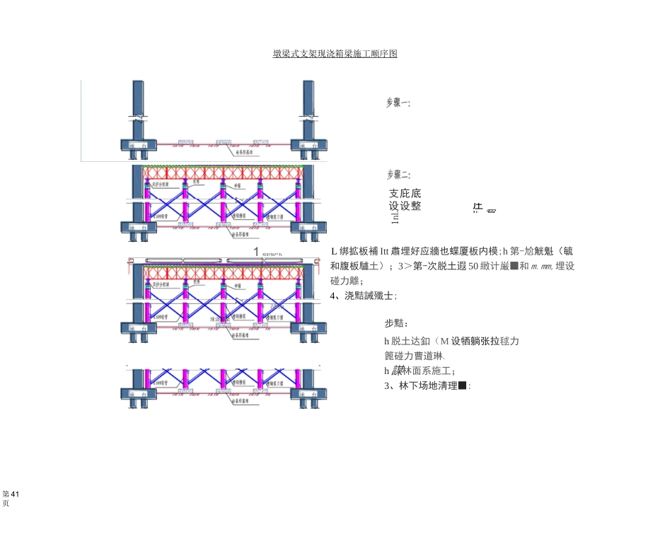 现浇连续箱梁施工顺序图_第2页
