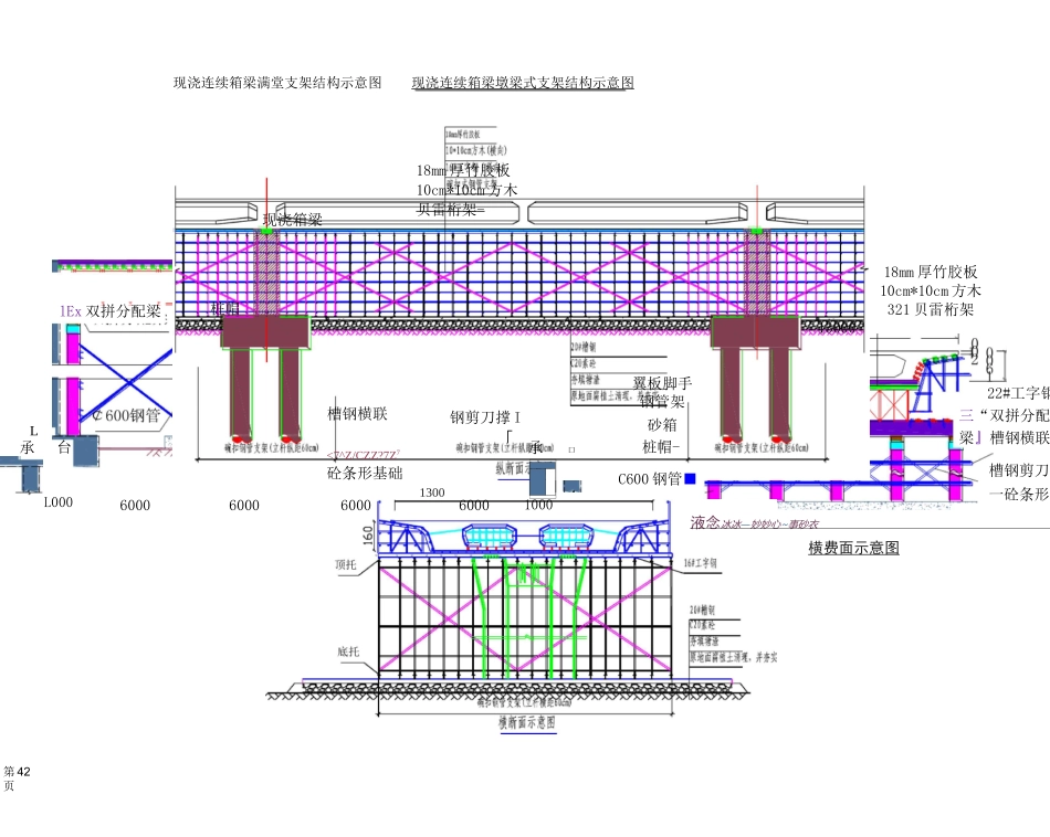 现浇连续箱梁施工顺序图_第3页