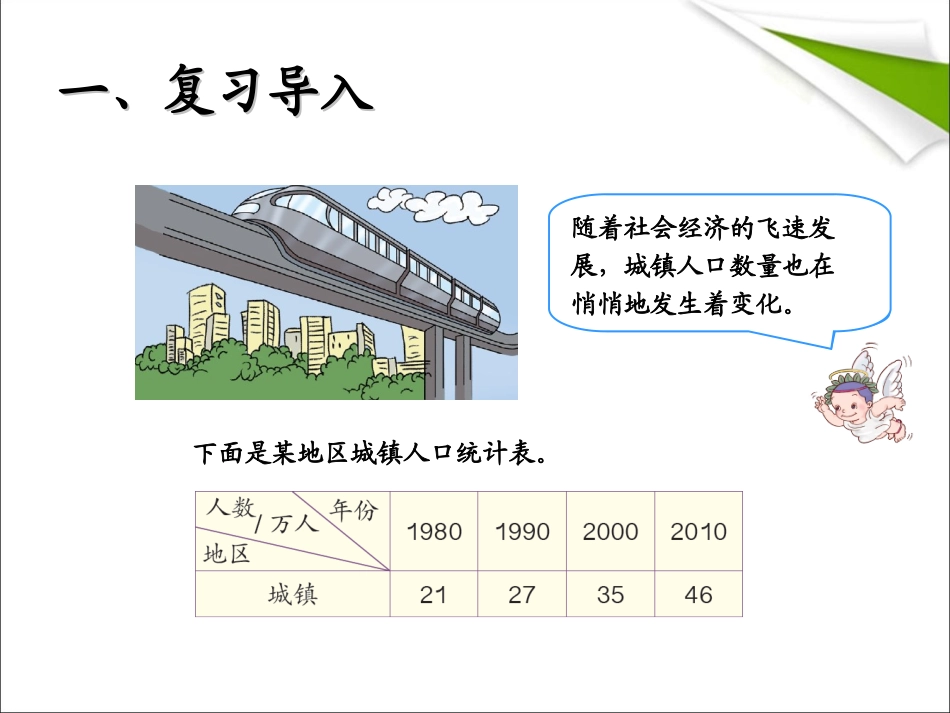 复式条形统计图例3 (2)_第2页