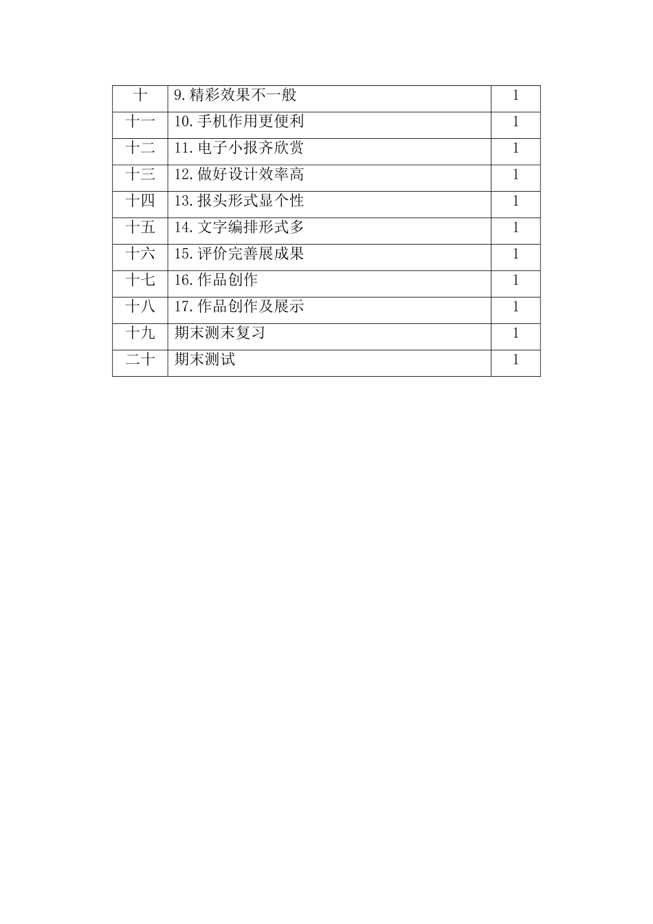 五年级下册信息技术教学计划_第3页