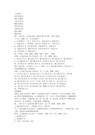 中国历史简表