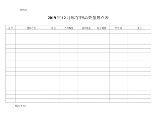 物料管理常用表格