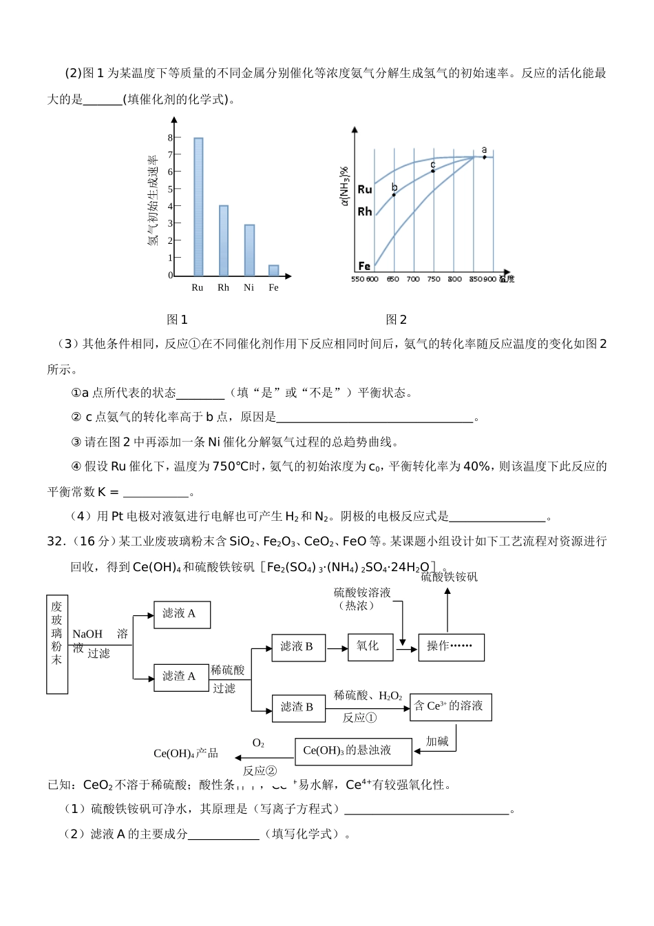 高三化学冲刺训练_第2页