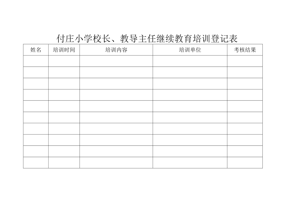 付庄小学校长继续教育登记表_第1页