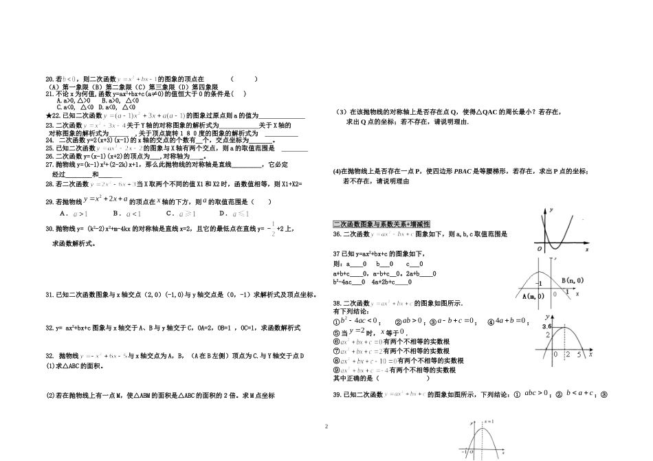 二次函数难题_第2页