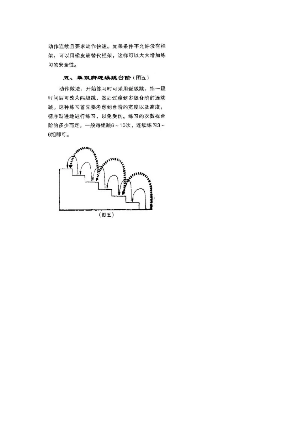 发展弹跳能力练习_第3页