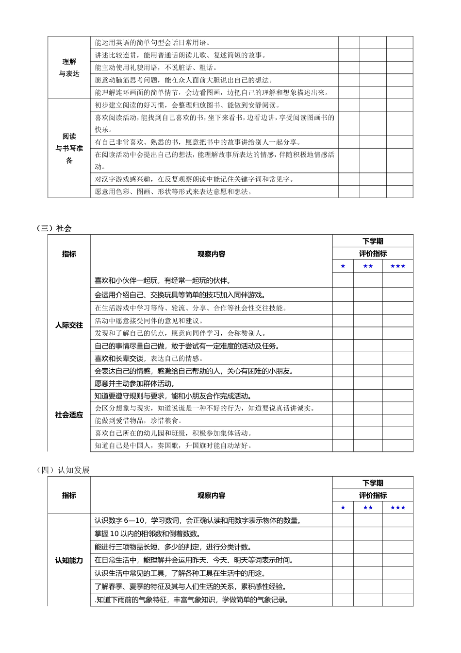 中班幼儿学期发展评价表（下学期）_第2页