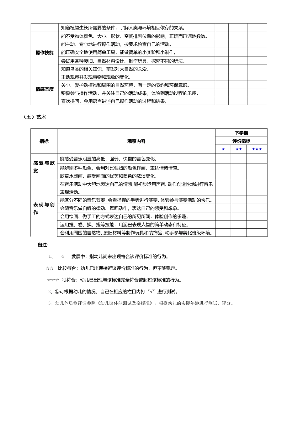 中班幼儿学期发展评价表（下学期）_第3页