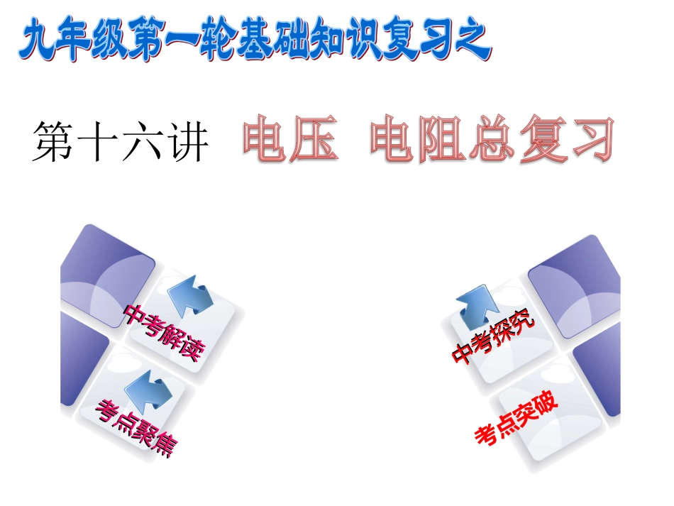 电压电阻课件_第2页