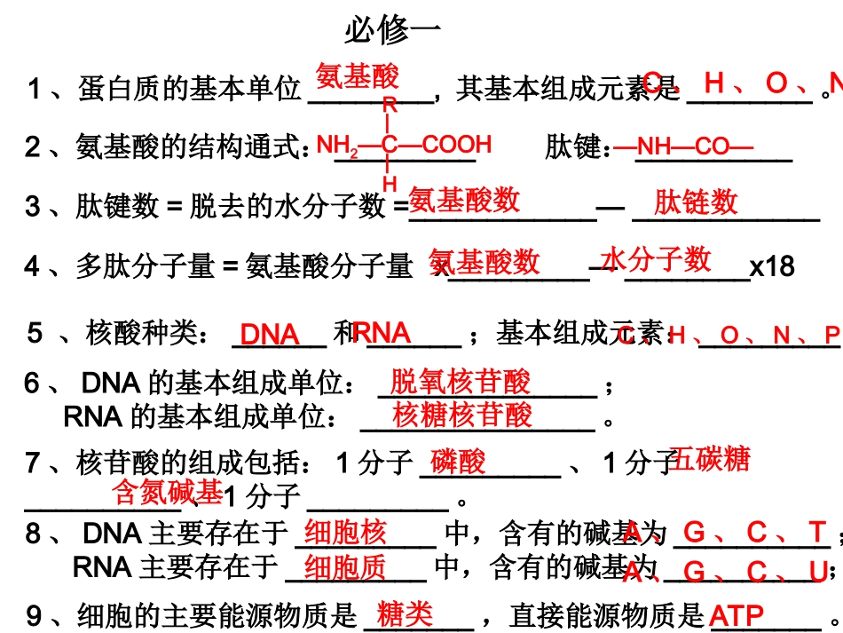 高中生物必修一、二、三基本知识背记检查清单_第2页