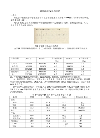聚氨酯合成原料介绍