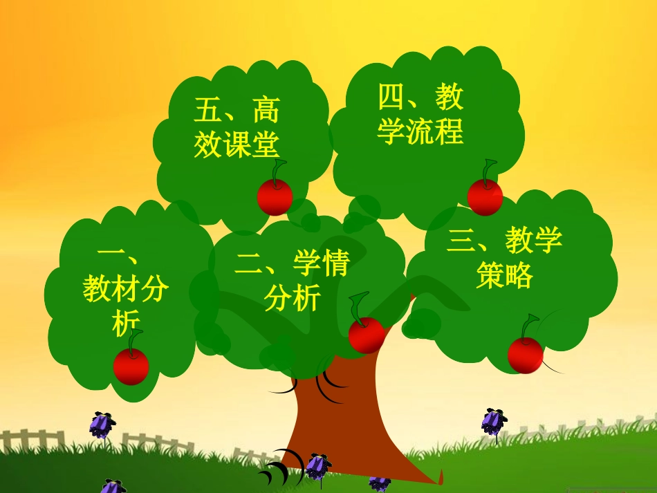 安全用电说课_第2页