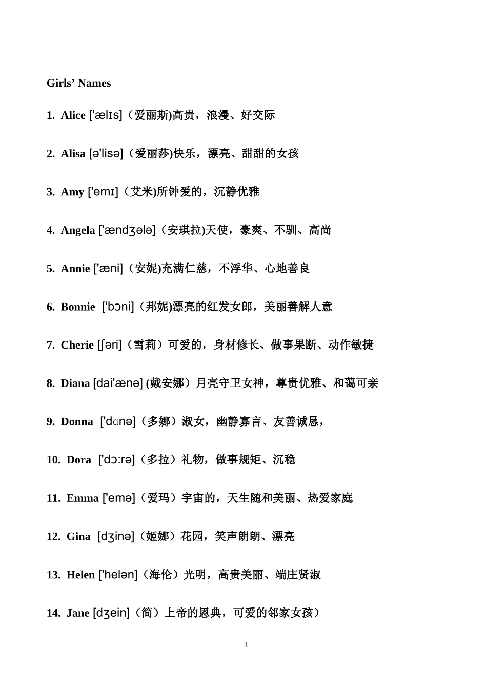 常见男女英文名字涵义及音标_第1页