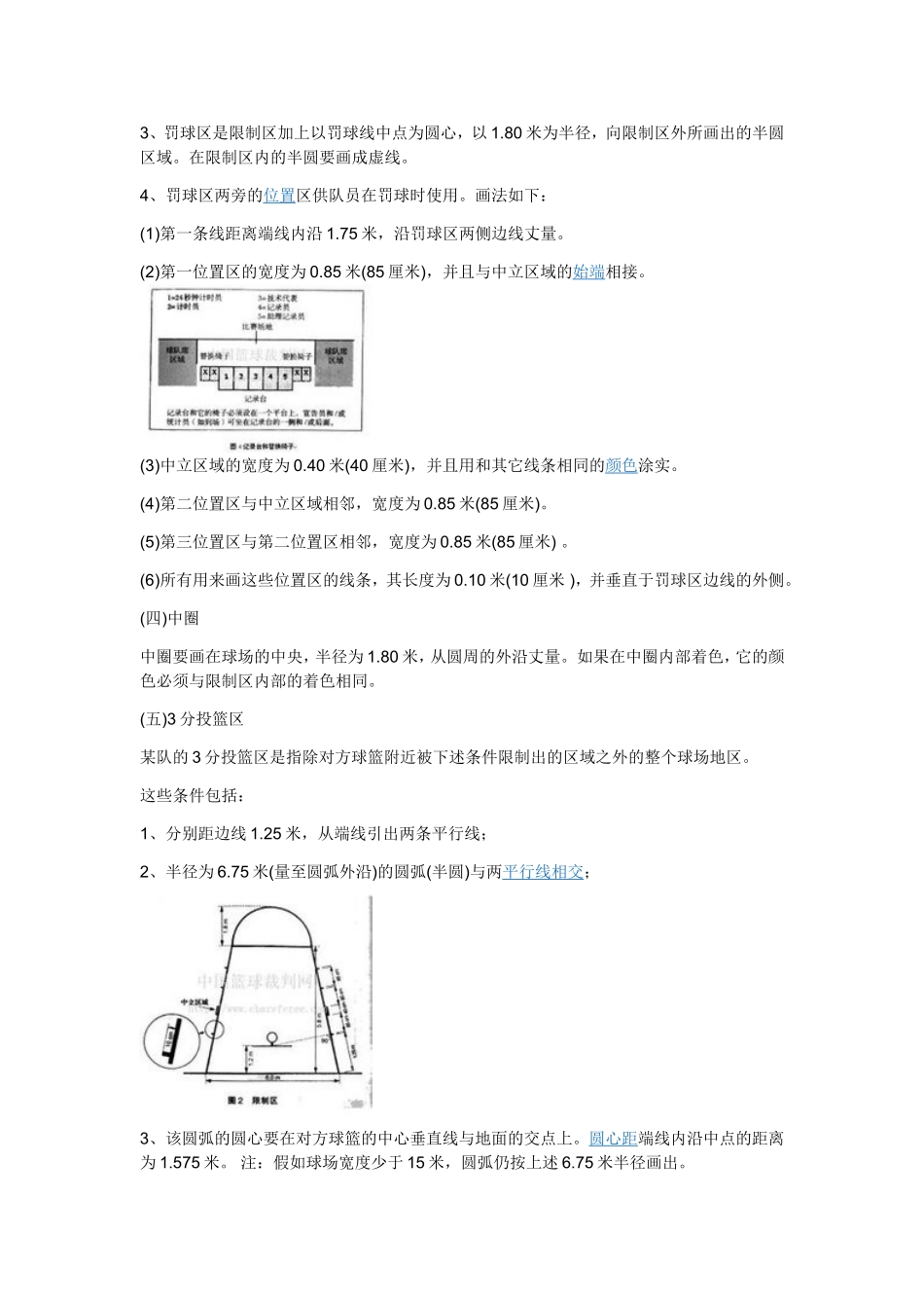 篮球规则 (2)_第3页